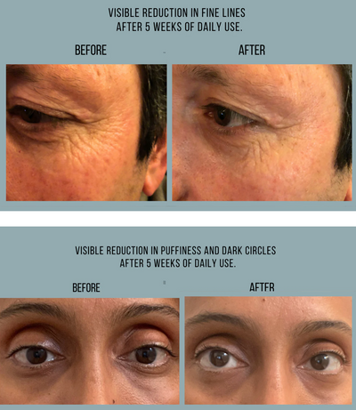 Great Awakening Peptide Eye Cream